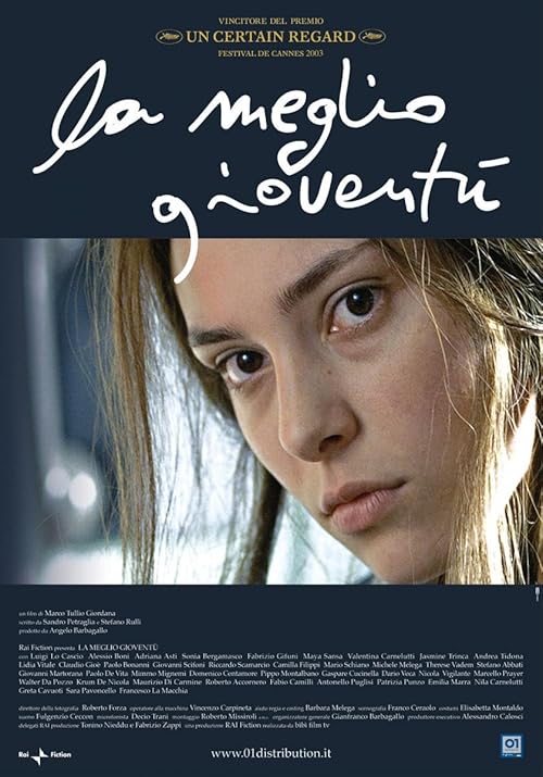  The Best of Youth 2003